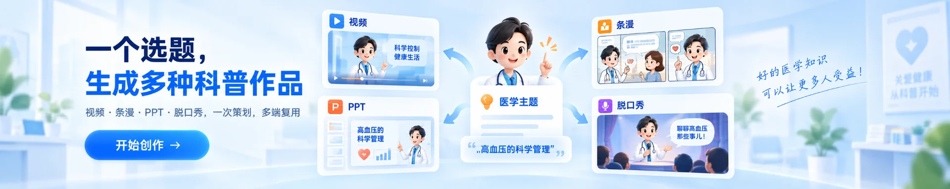 智医AI视觉平台支持同一医学主题制作视频、条漫、PPT等视觉内容